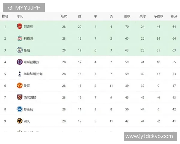 英超球队出售:英超球队的出售情况与转手分析 英超球队出售:英超球队的出售情况与转手分析