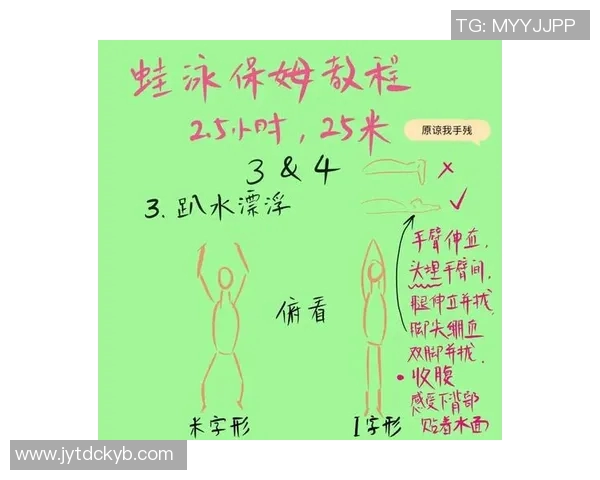 蛙泳动作分解与技巧提升完整指南从入门到精通